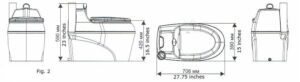 Poo-Pod water-less composting toilet diagram